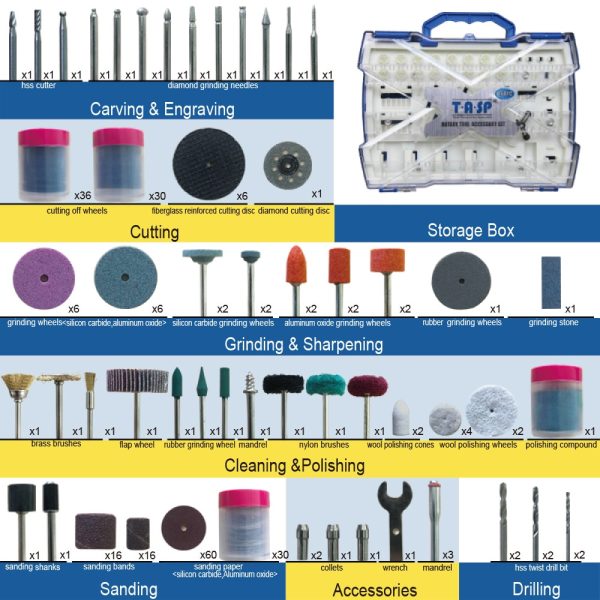 Mini Drill Bit Set Set 268 Pcs - Image 5