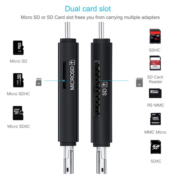 Smart All-in-One Micro SD Card Reader - Image 4