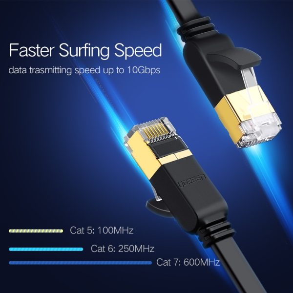Lan Cable for Modem Router - Image 4