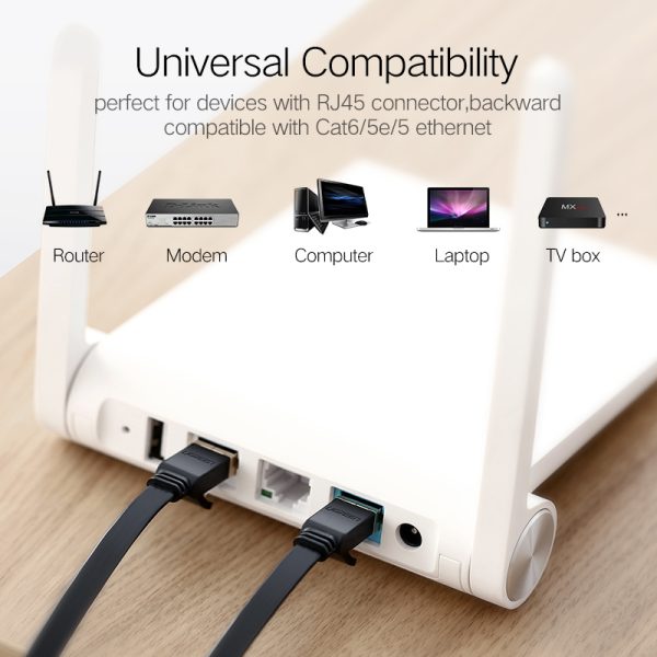 Lan Cable for Modem Router - Image 5
