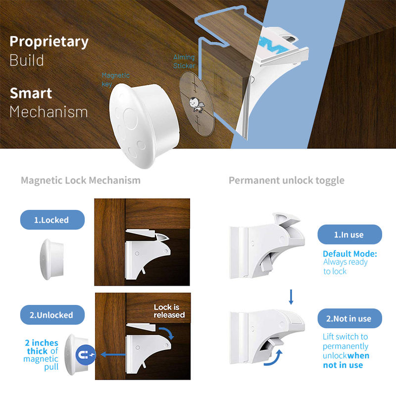 Magnetic Child Lock Protection