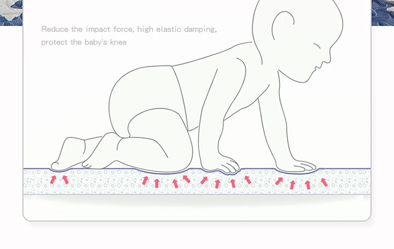 Baby Foam Crawling Mat