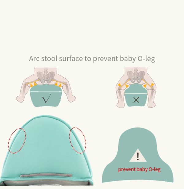 Breathable Ergonomic Baby's Carrier Backpack - Image 12