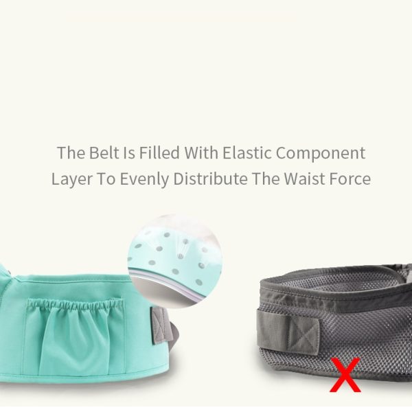 Breathable Ergonomic Baby's Carrier Backpack - Image 10