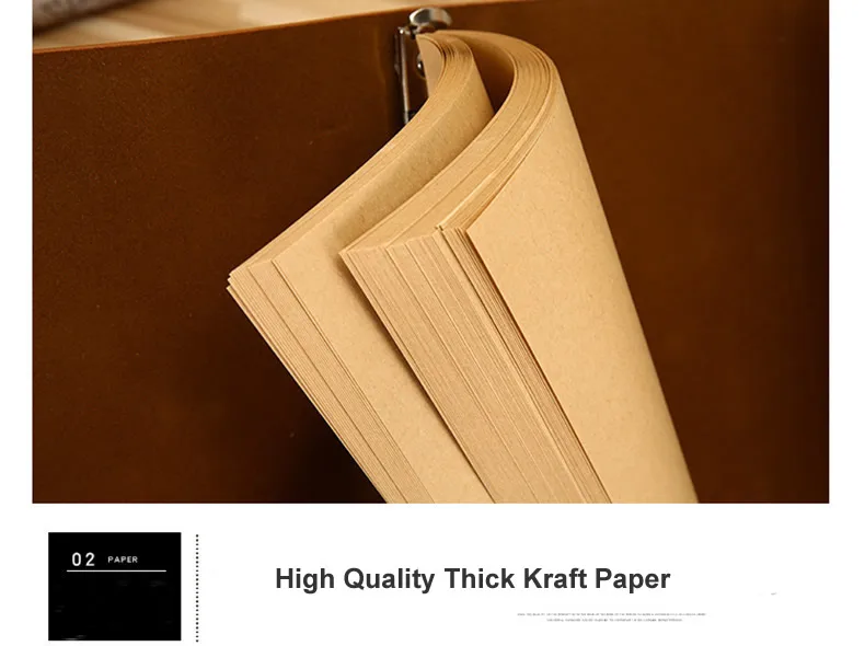 Vintage Traveler's PU Leather Notebook