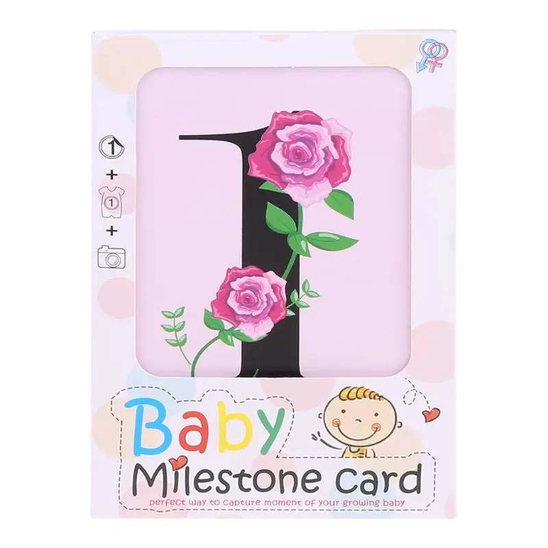 Milestone Photo Sharing Cards