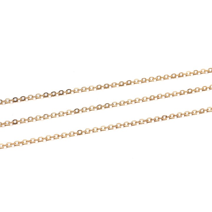 KC Gold